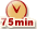 duration of test