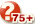 Number of questions