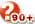 Number of questions