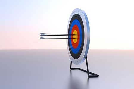 Personality tests(3)